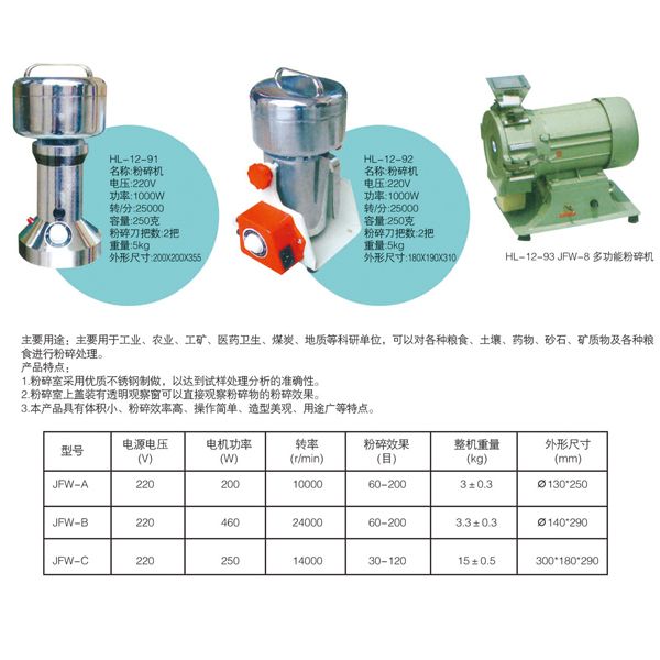 HL-12-91粉碎機(jī)