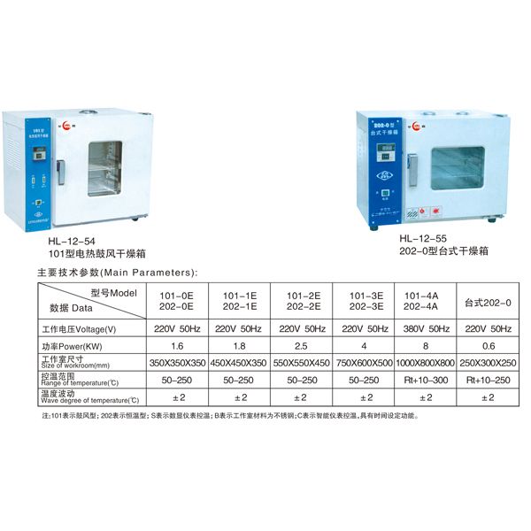 HL-12-54 101 型電熱鼓風(fēng)干燥箱