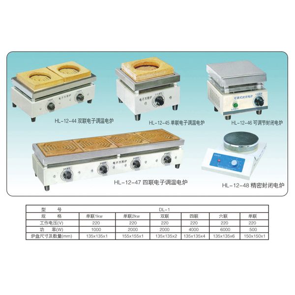 HL-12-46 可調(diào)節(jié)封閉電爐